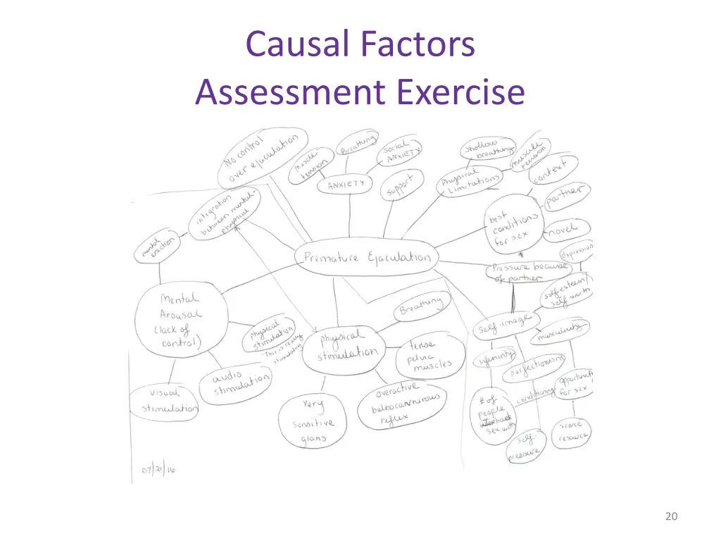 causal factors assessment exercise