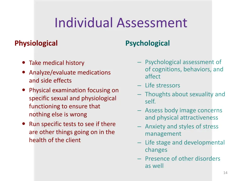 individual assessment