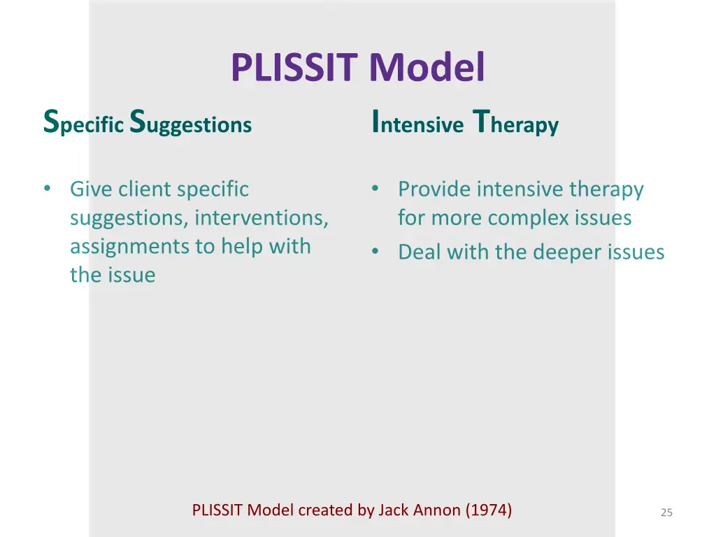 plissit model 1