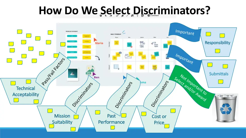 how do we select discriminators 1