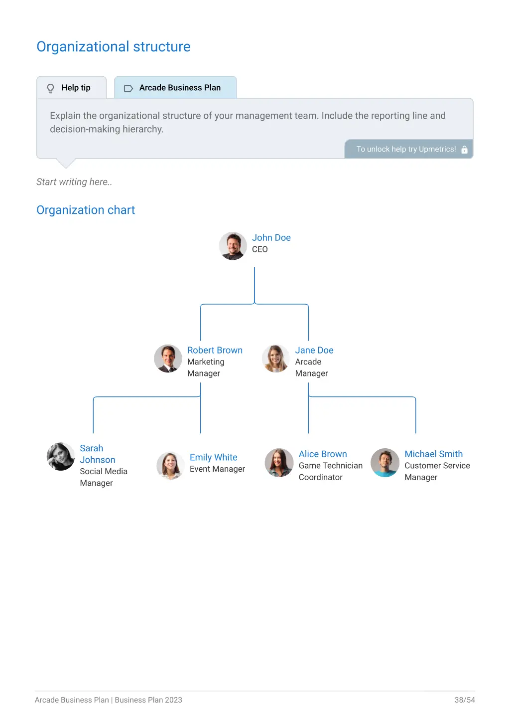 organizational structure