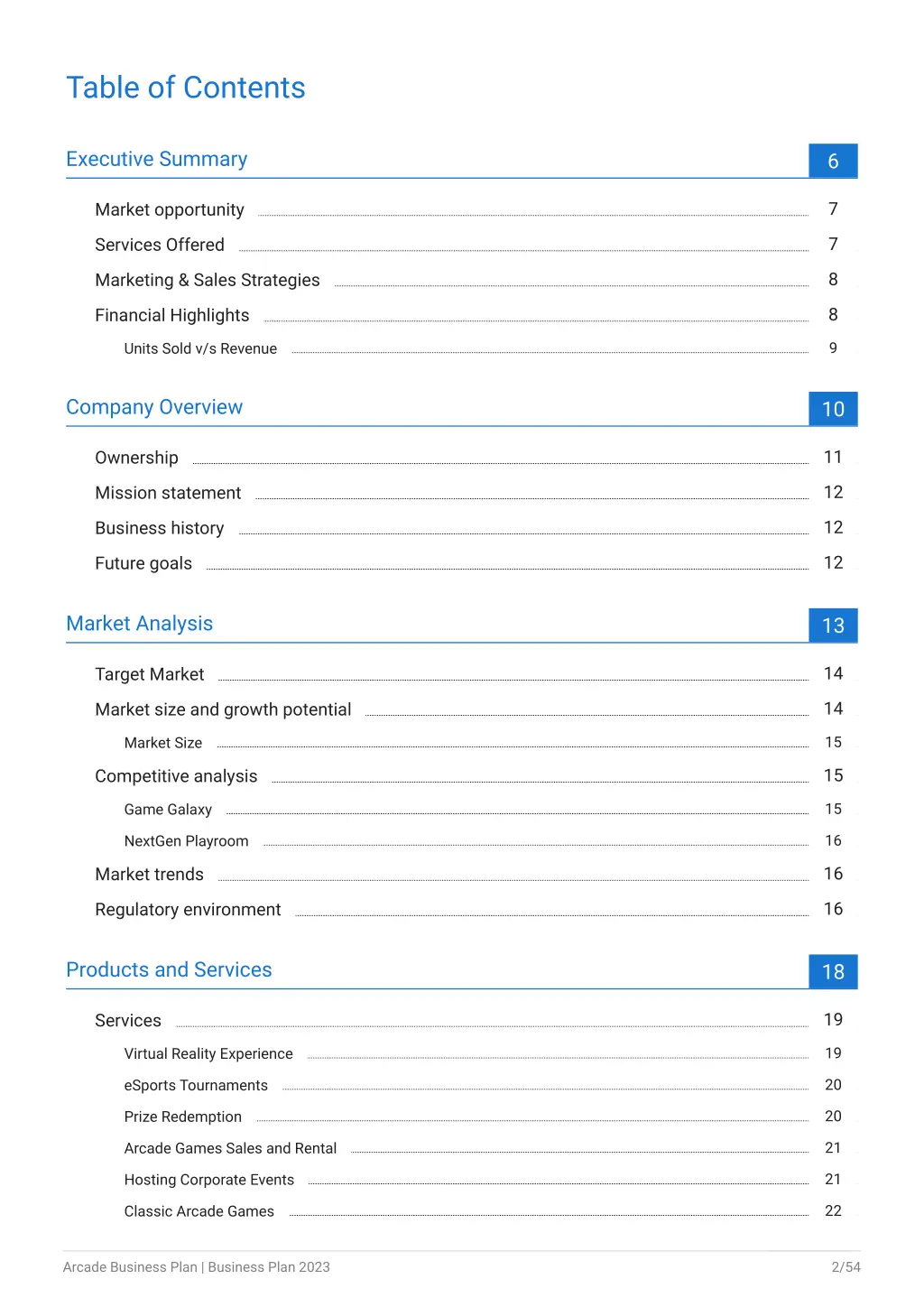 table of contents