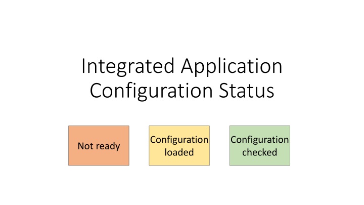 integrated application configuration status