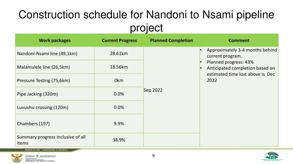 construction schedule for nandoni to nsami