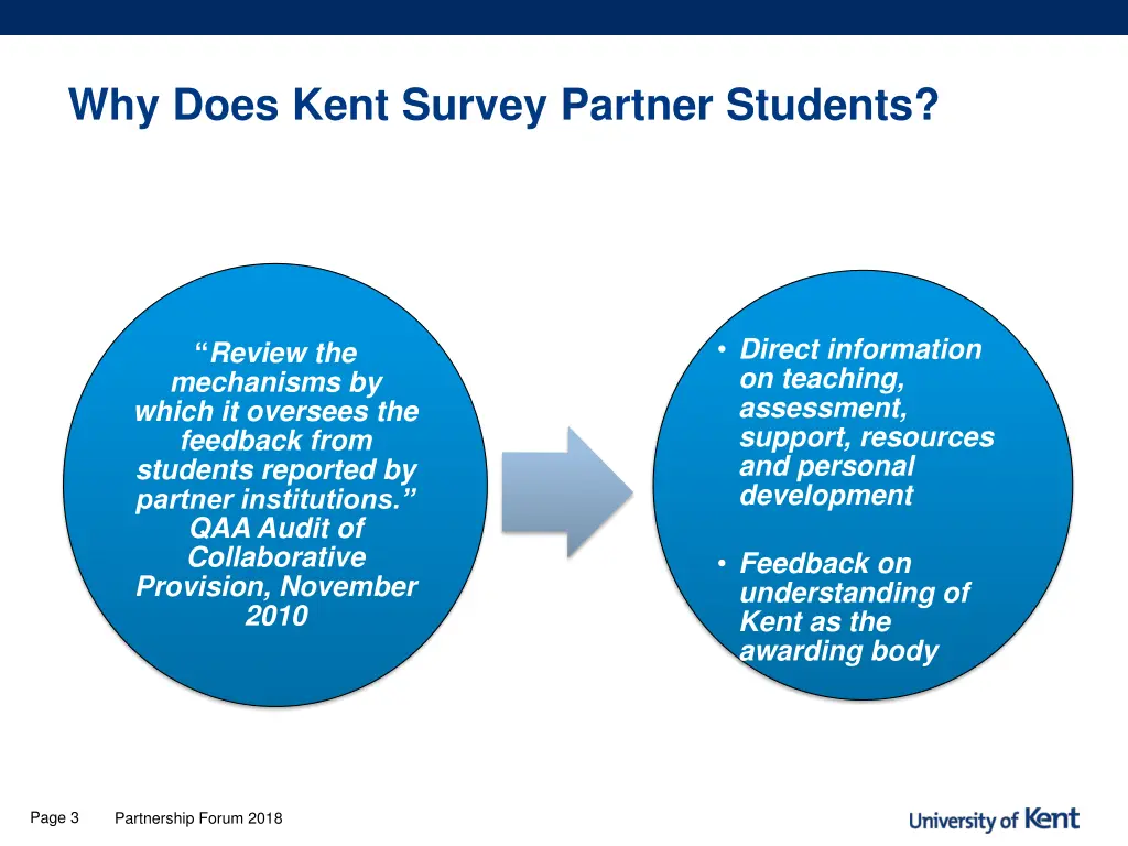 why does kent survey partner students