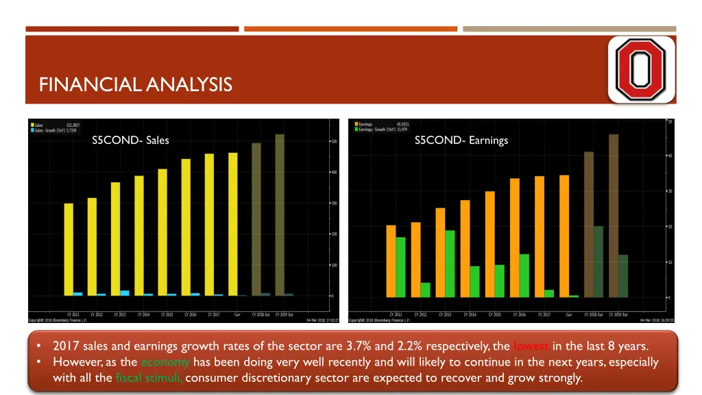 financial analysis