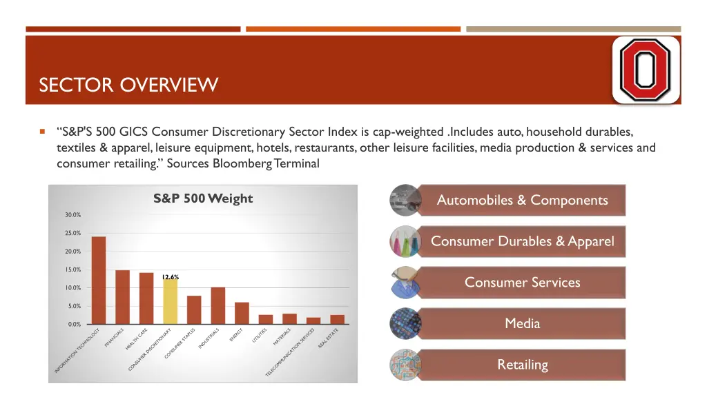 sector overview