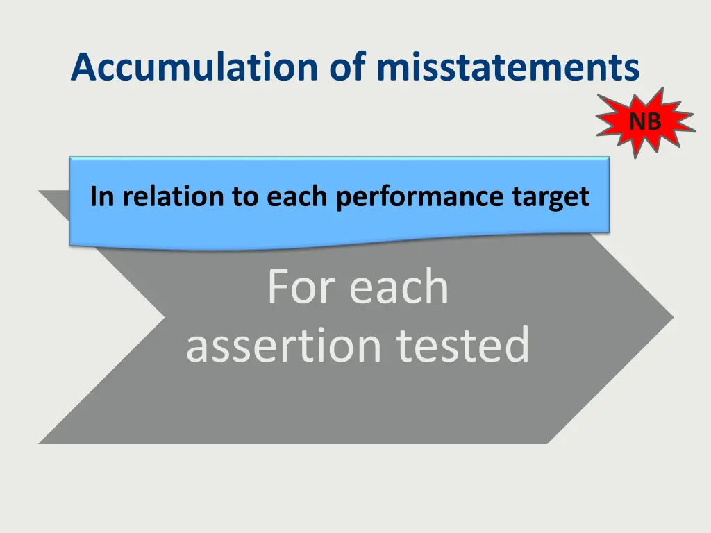 accumulation of misstatements