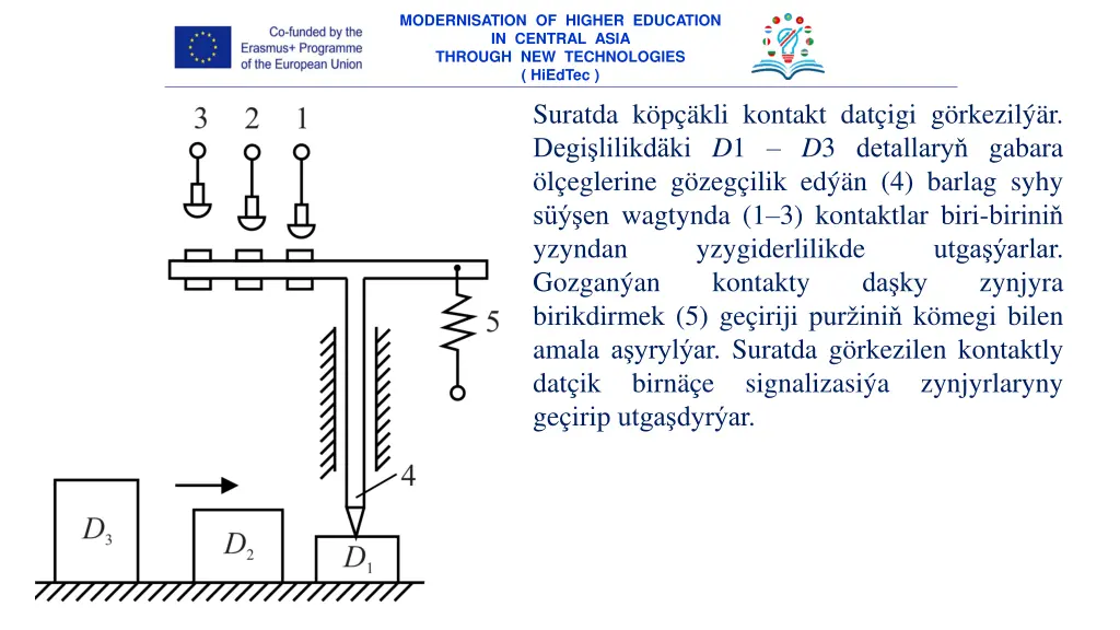 modernisation of higher education in central asia 11