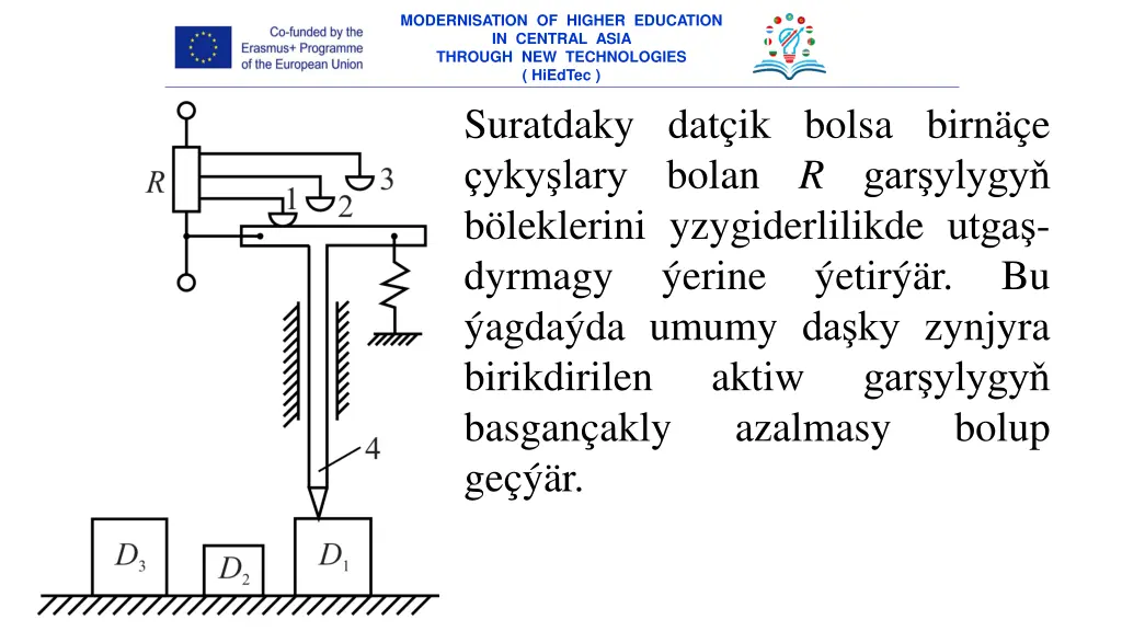 modernisation of higher education in central asia 12