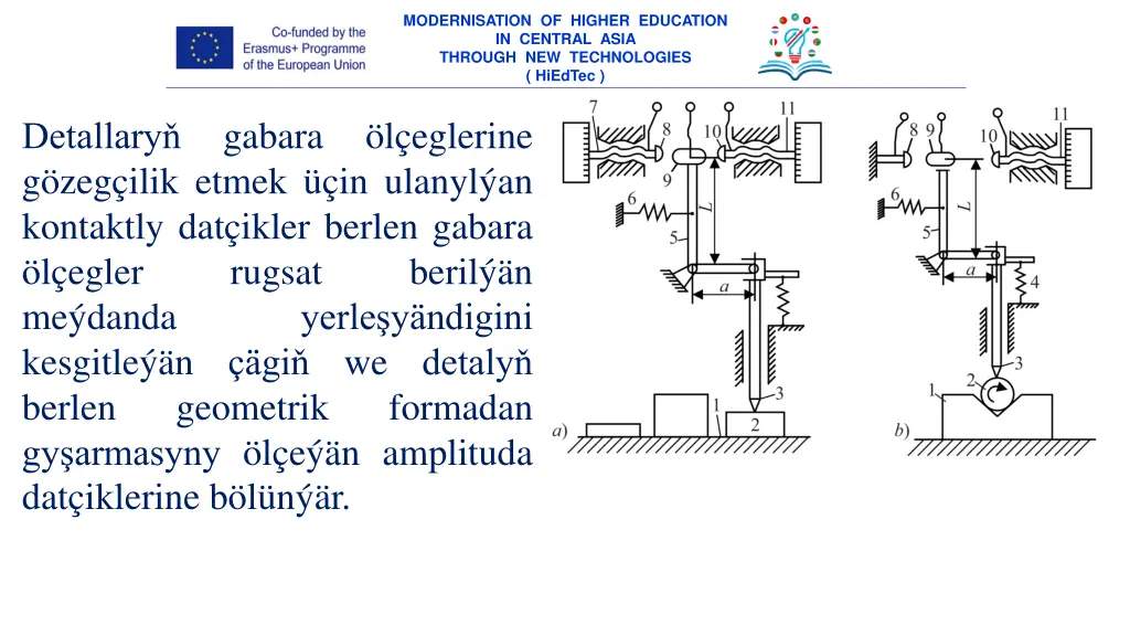 modernisation of higher education in central asia 4