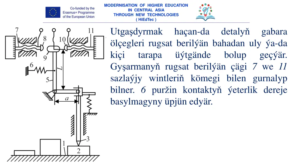 modernisation of higher education in central asia 6