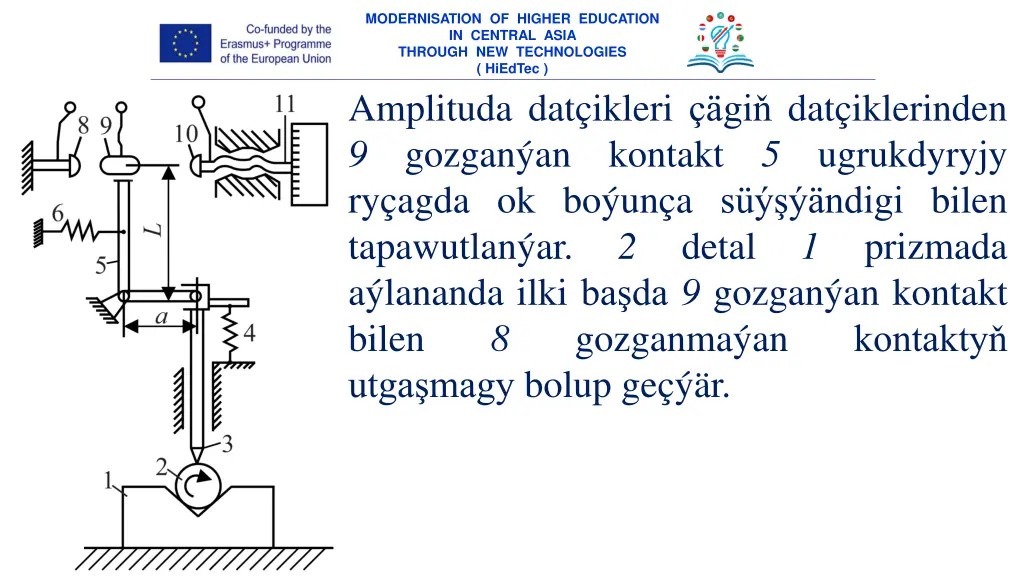 modernisation of higher education in central asia 7