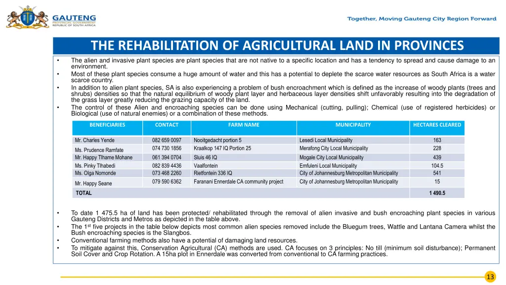 the rehabilitation of agricultural land