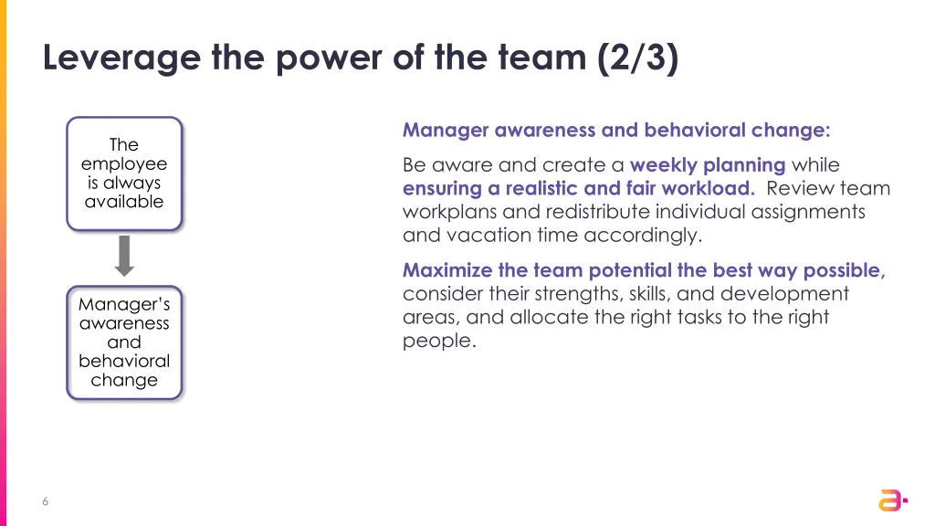 leverage the power of the team 2 3