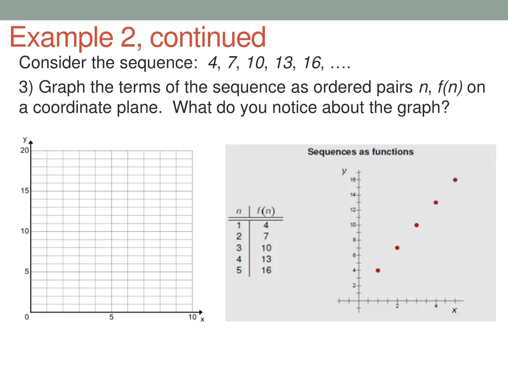 example 2 continued consider the sequence