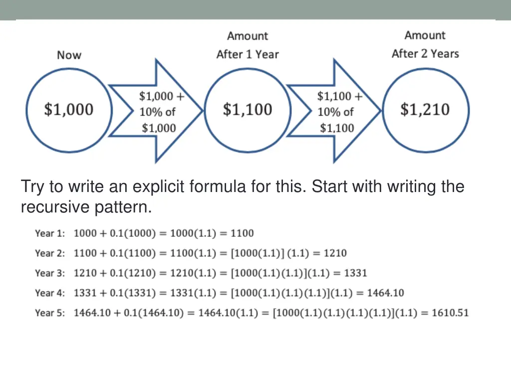 try to write an explicit formula for this start