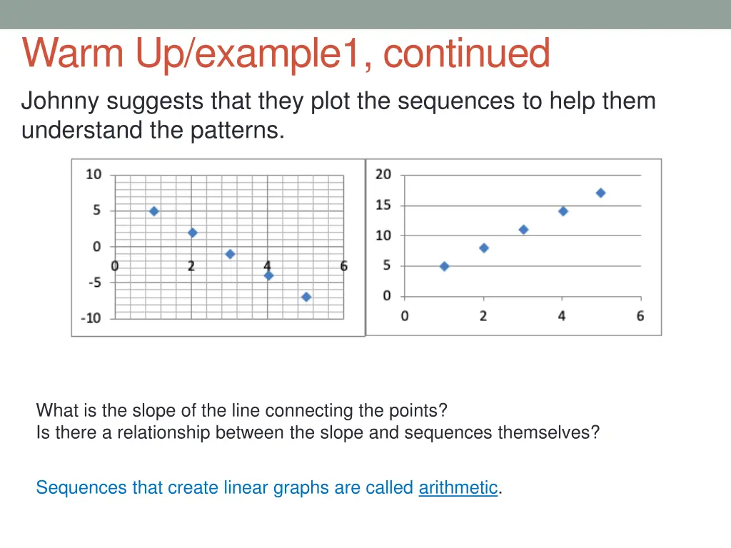 warm up example1 continued johnny suggests that