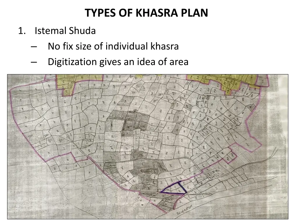 types of khasra plan