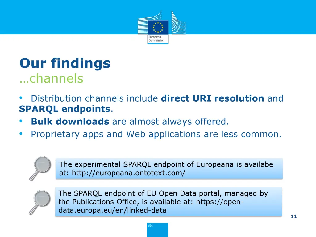 our findings channels