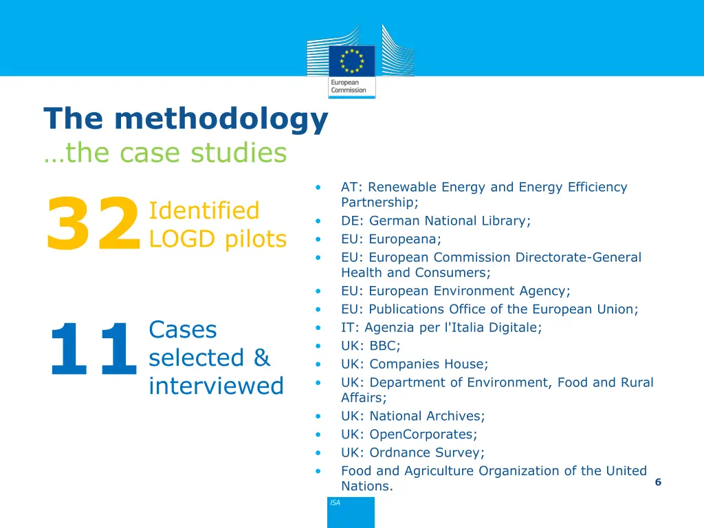 the methodology the case studies 32