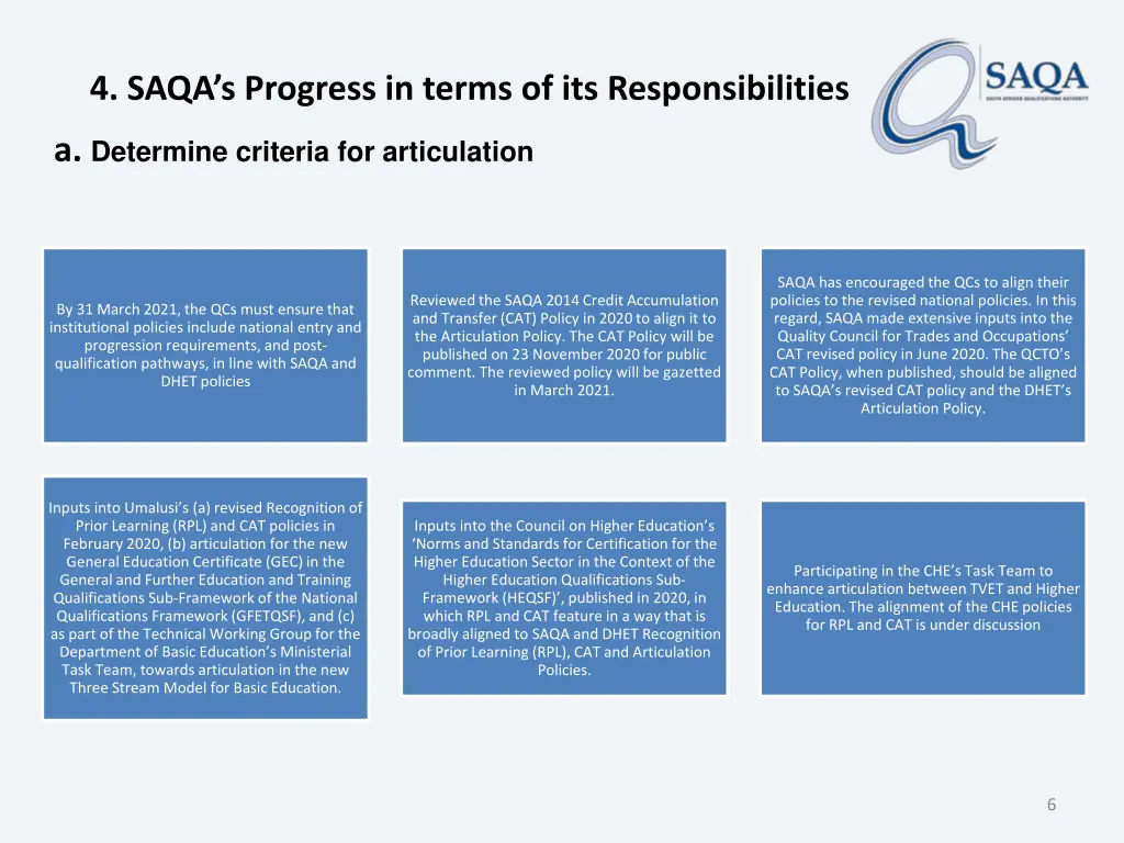 4 saqa s progress in terms of its responsibilities