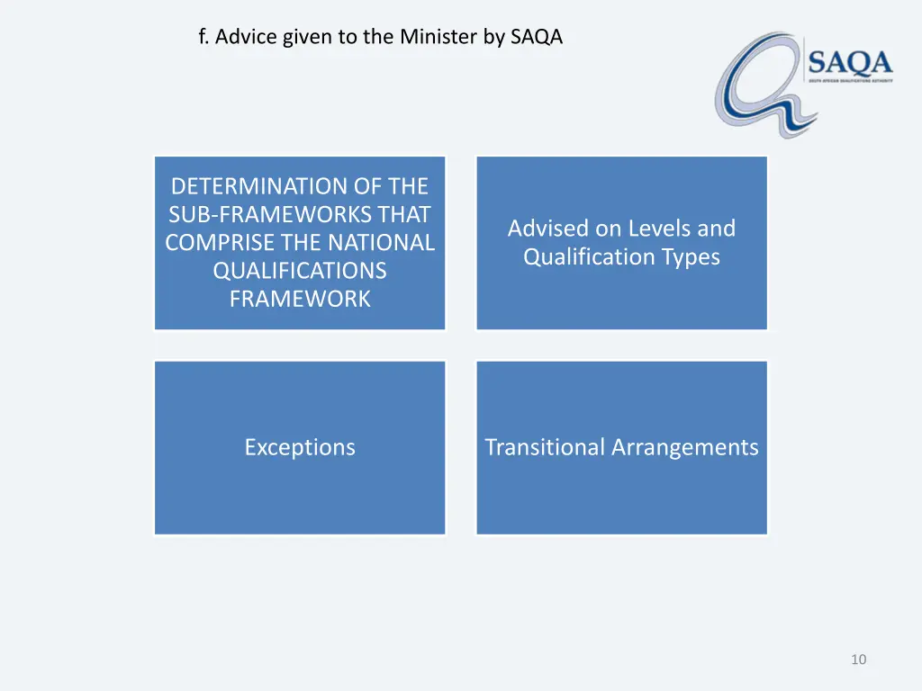 f advice given to the minister by saqa