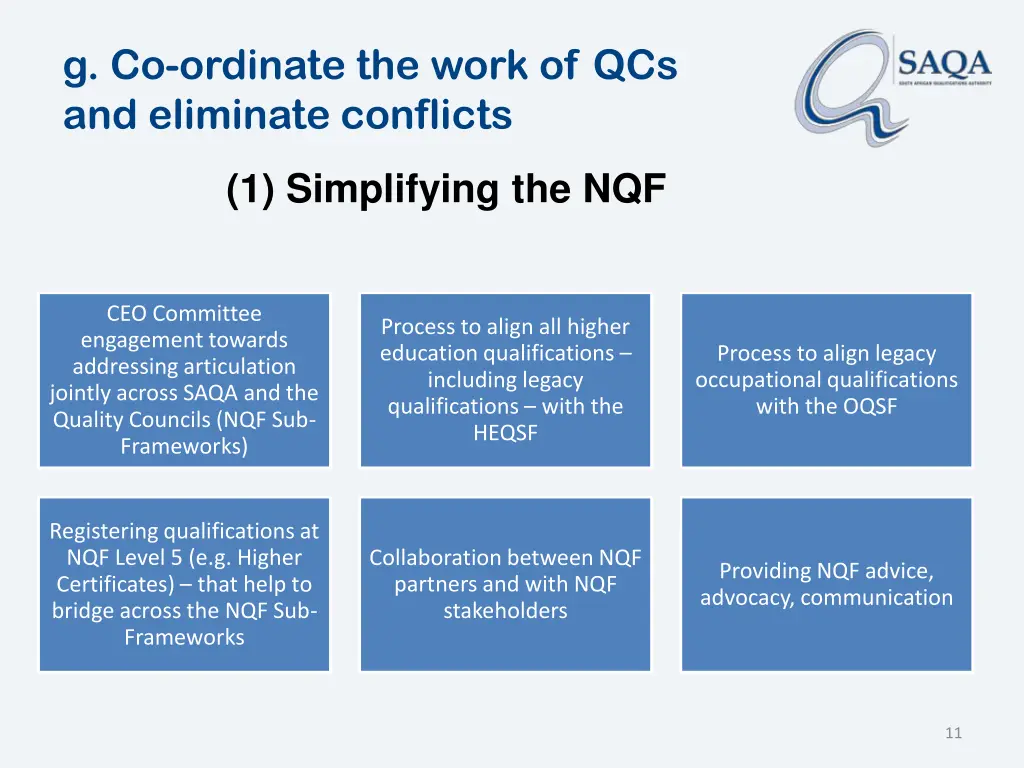 g co ordinate the work of qcs and eliminate