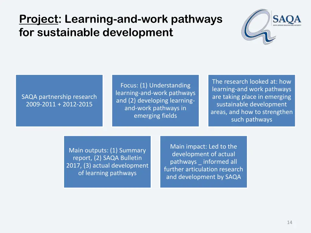 project learning and work pathways