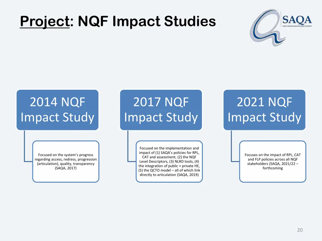 project nqf impact studies