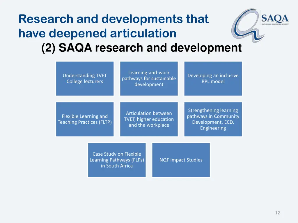 research and developments that have deepened