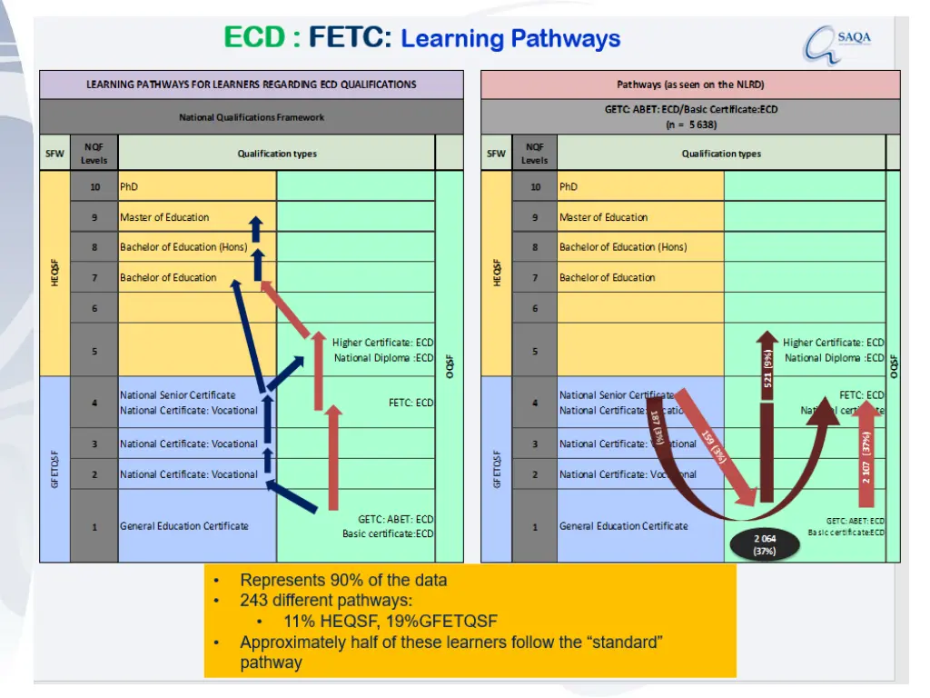 slide25