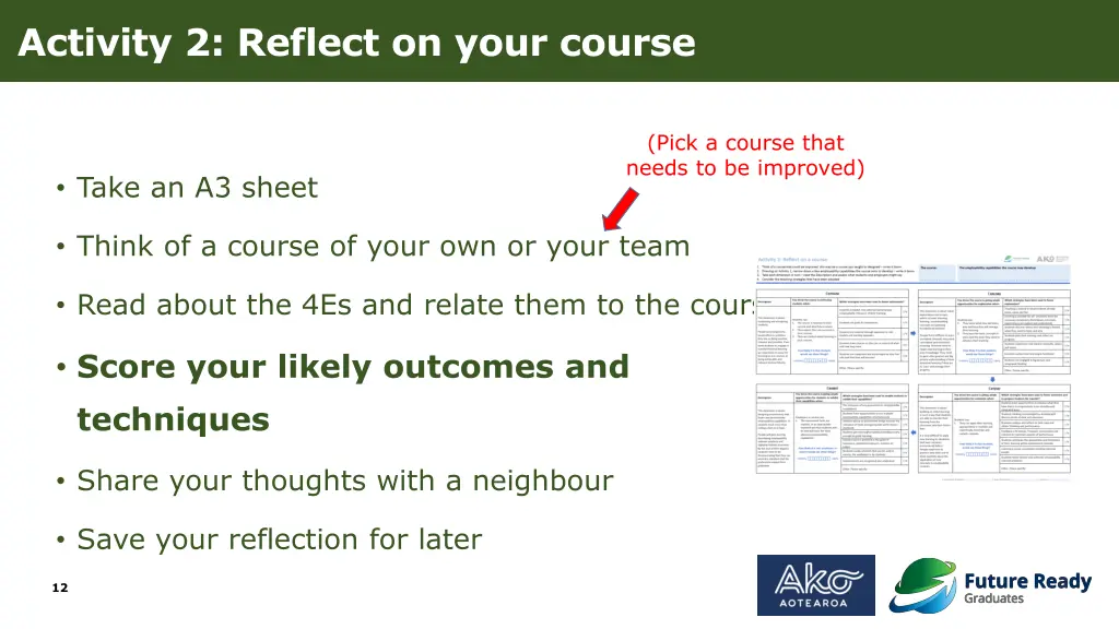 activity 2 reflect on your course