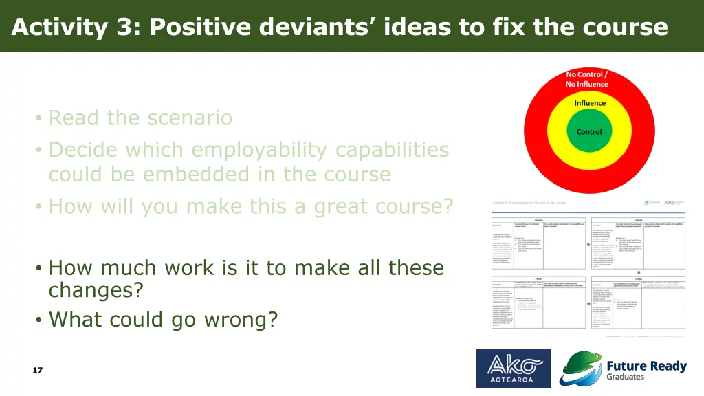 activity 3 positive deviants ideas 1