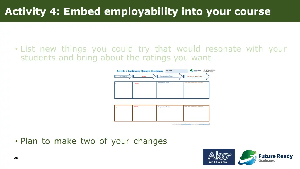 activity 4 embed employability into your course 1