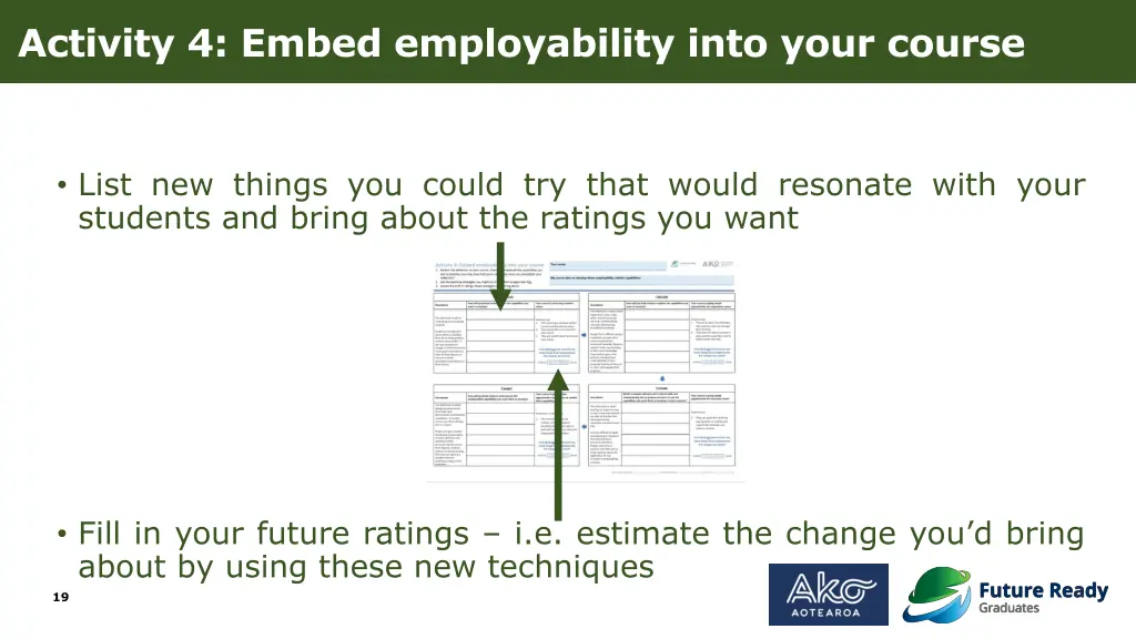 activity 4 embed employability into your course