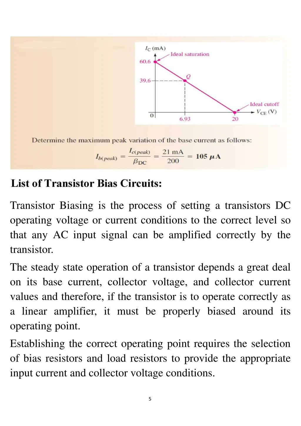 transistor biasing is the process of setting