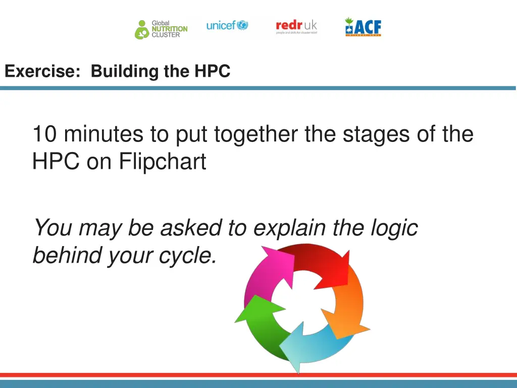 exercise building the hpc