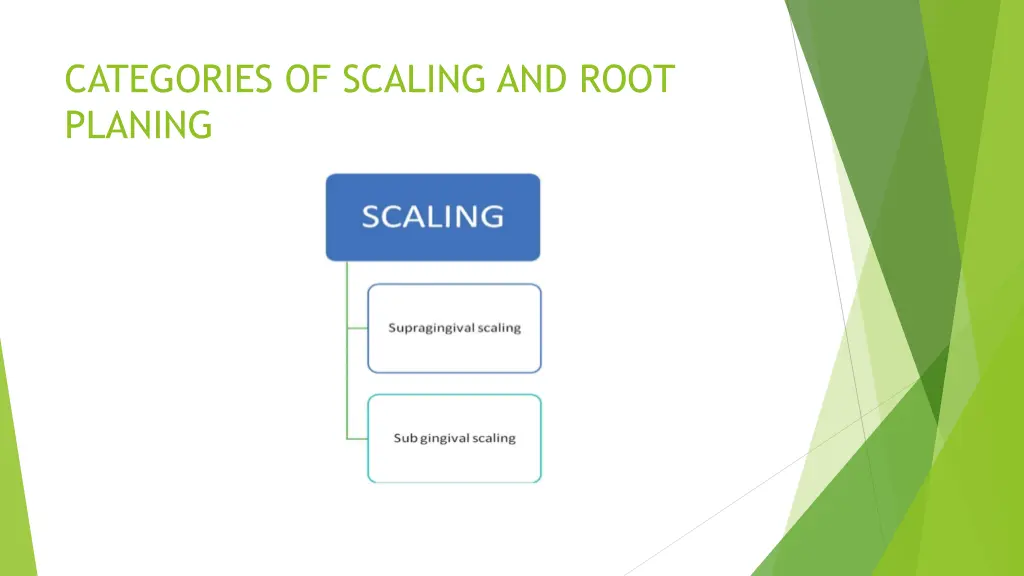 categories of scaling and root planing