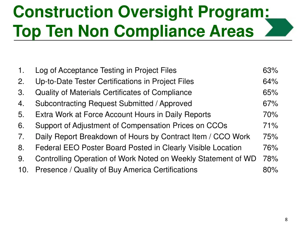 construction oversight program 1