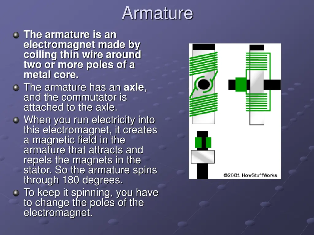 armature