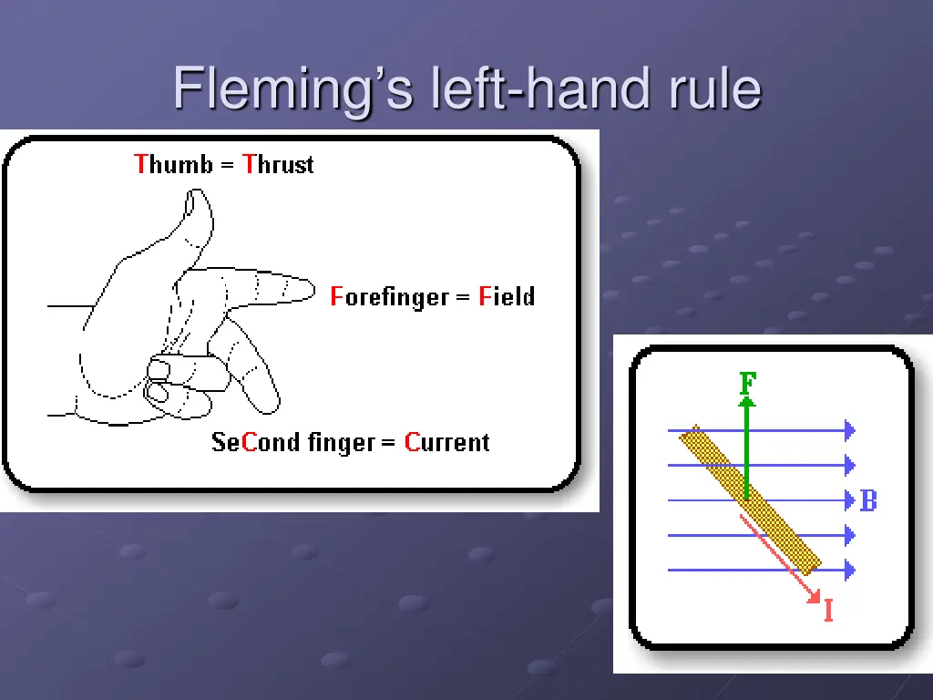 fleming s left hand rule