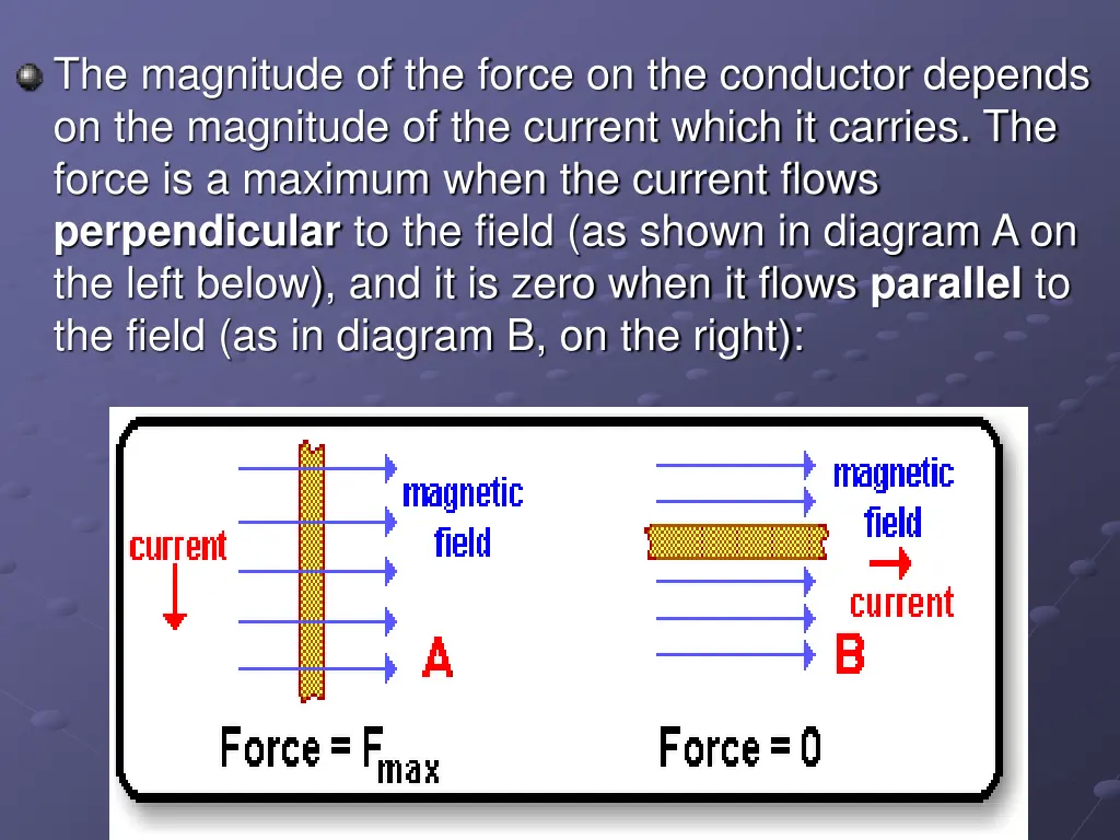 the magnitude of the force on the conductor