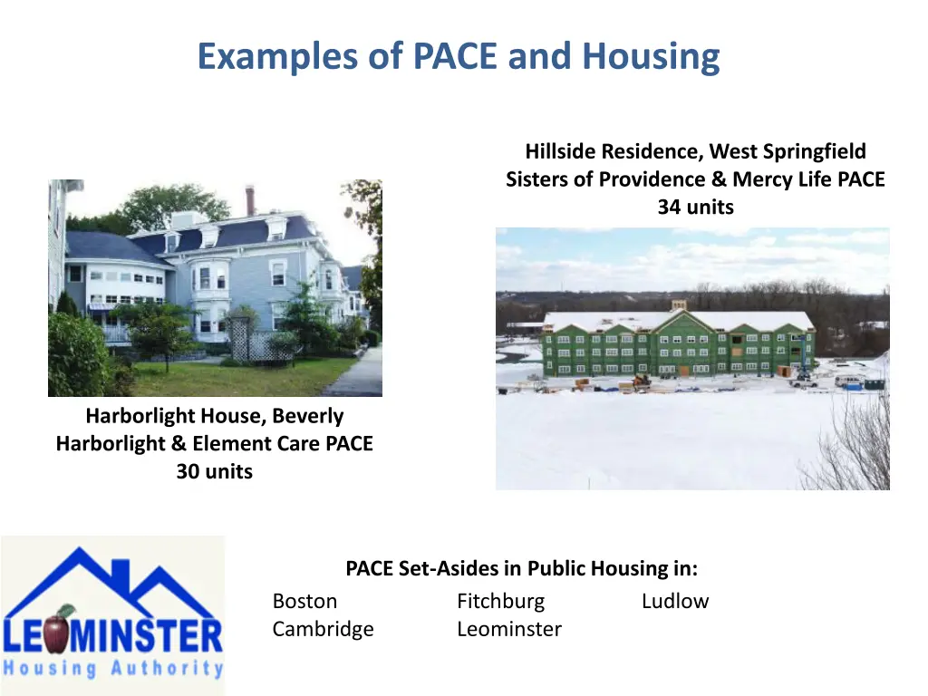 examples of pace and housing