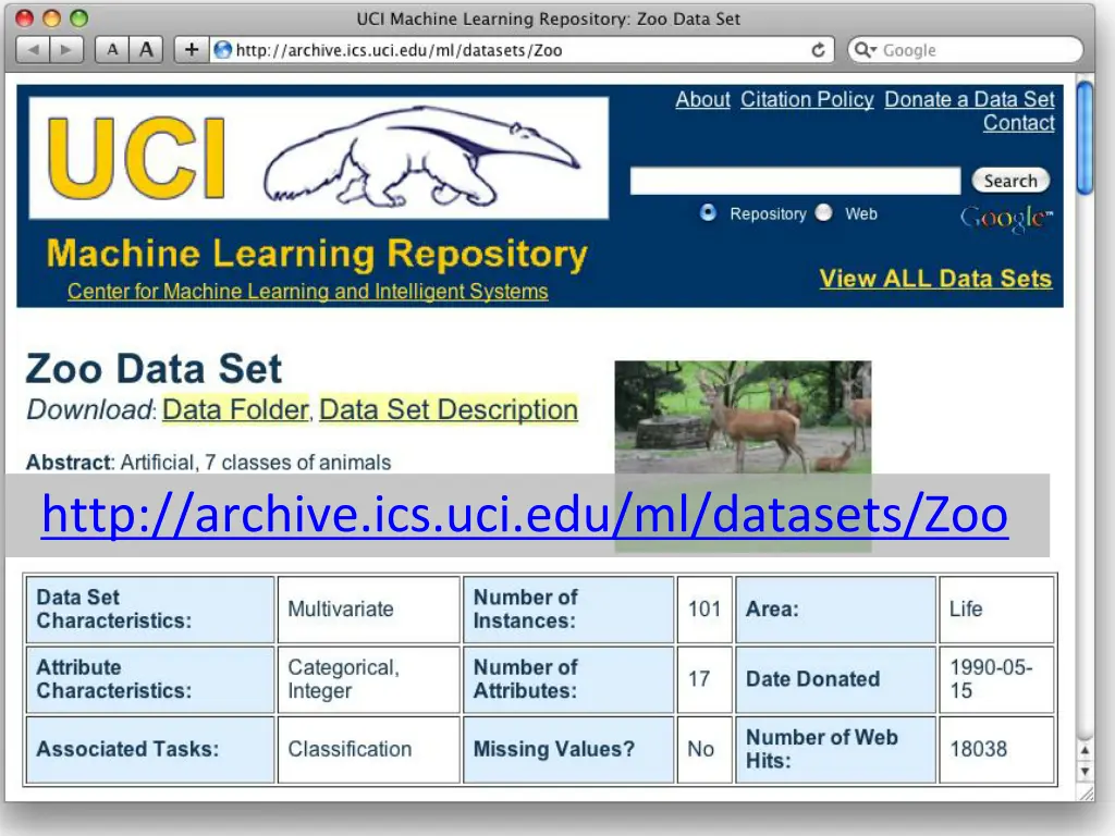 http archive ics uci edu ml datasets zoo