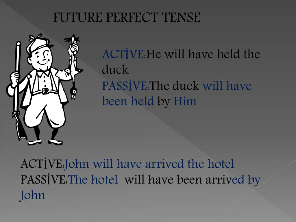 future perfect tense