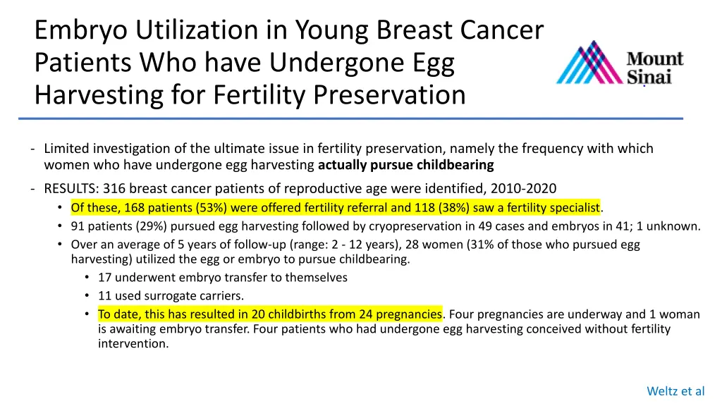 embryo utilization in young breast cancer