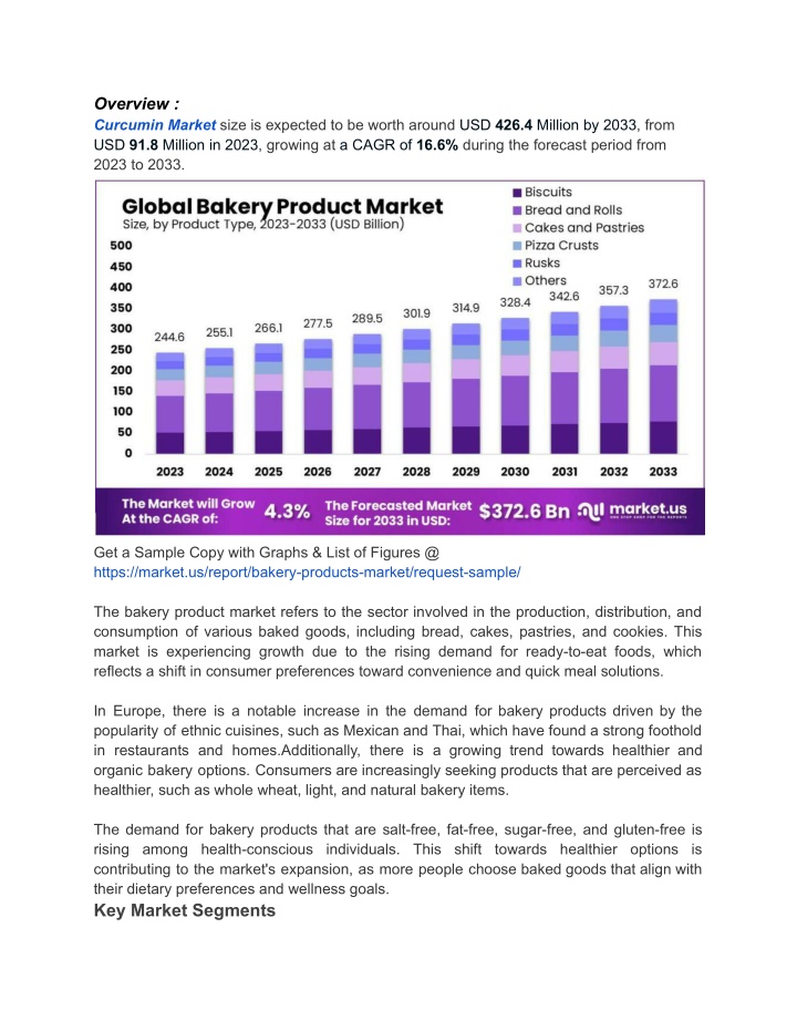 overview curcumin market size is expected