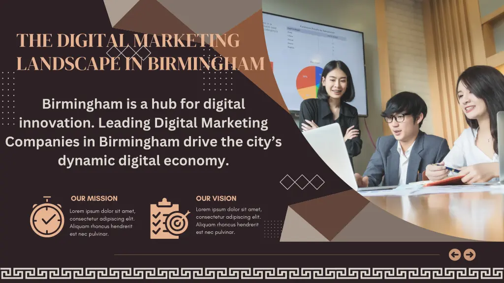 the digital marketing landscape in birmingham