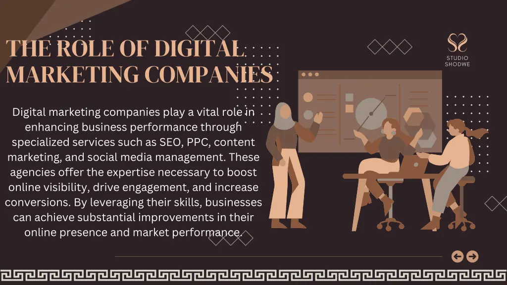 the role of digital marketing companies